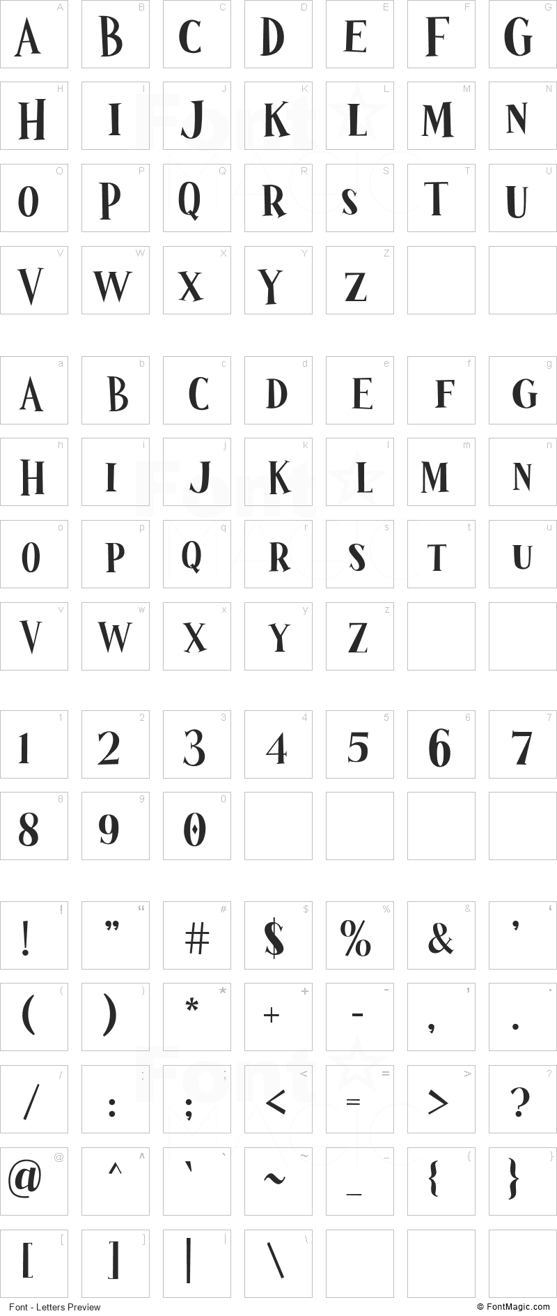 Wizardry Night Font - All Latters Preview Chart